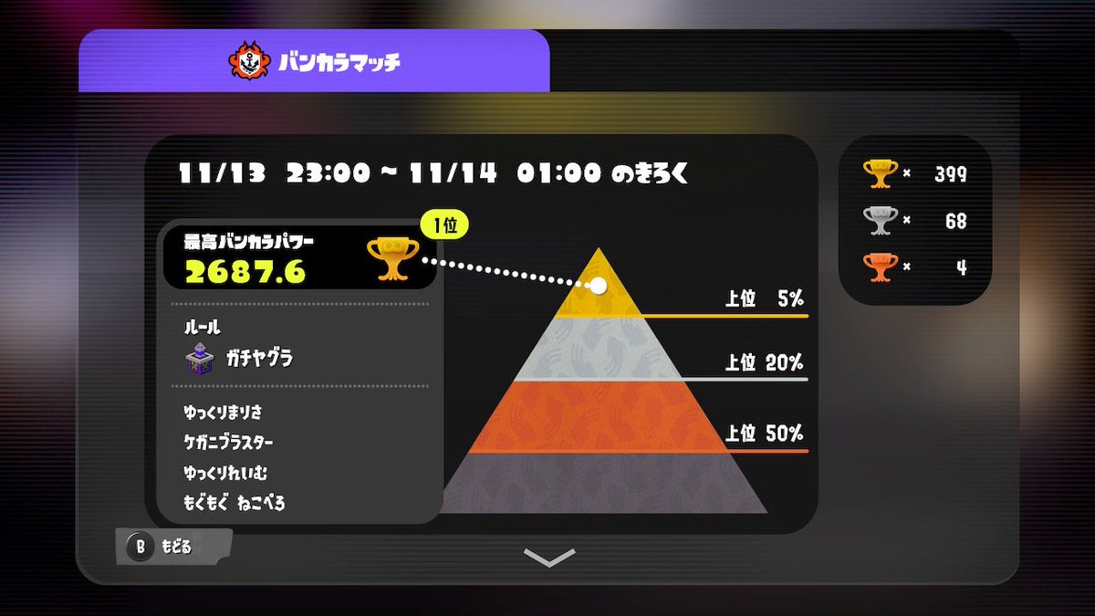 yukineko1423's tweet image. 昨日初のスパ4オープン楽しかったくらりみぺろあざました