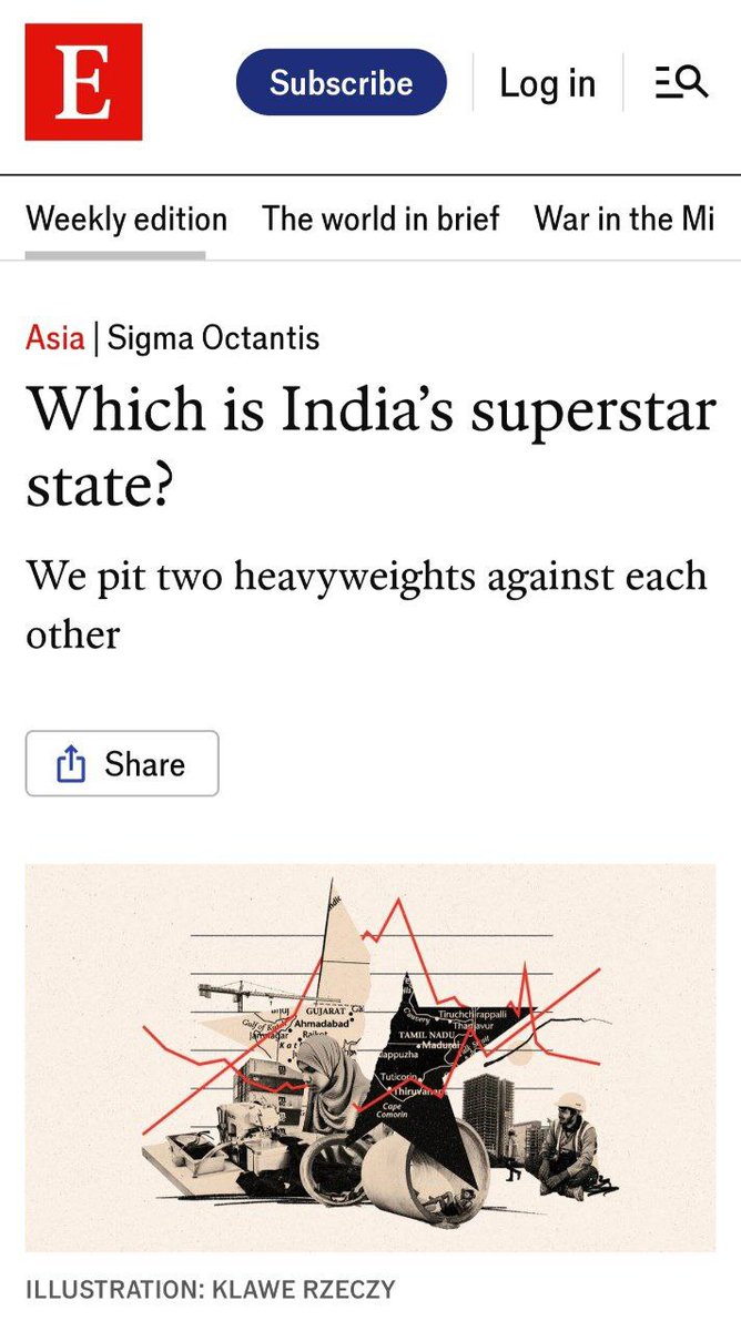 The Economist verdict is loud and clear:
#TamilNadu is India’s true #Superstar State, because of it's human development!

While #Gujarat chased megaprojects, Tamil Nadu invested in doctors, schools, colleges and social justice.

Result?

📚 80% children in school
🎓 50% GER