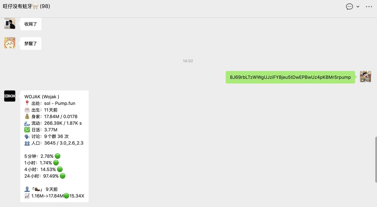 链上赚钱cex亏这对么
$wojak