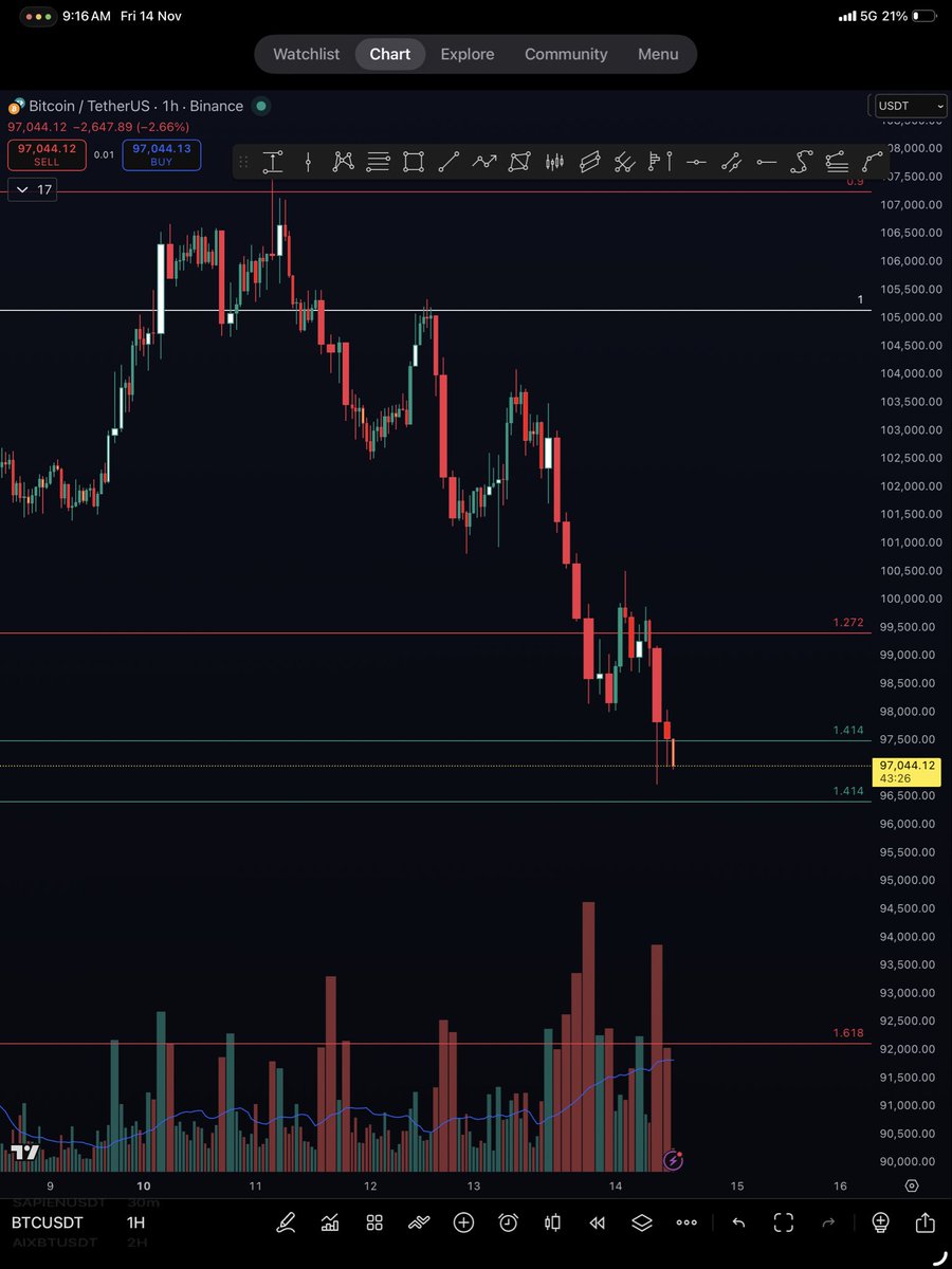 الخوارزمي tweet media