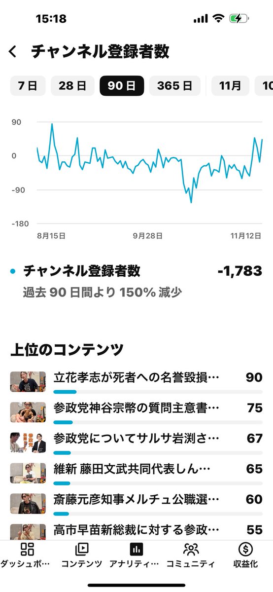 筋肉弁護士 tweet media