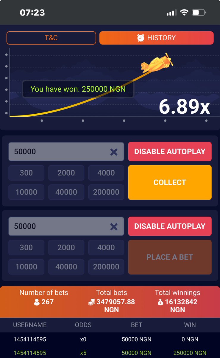 ObaDeleke's tweet image. Daily 2k secured🔥🔥🔥