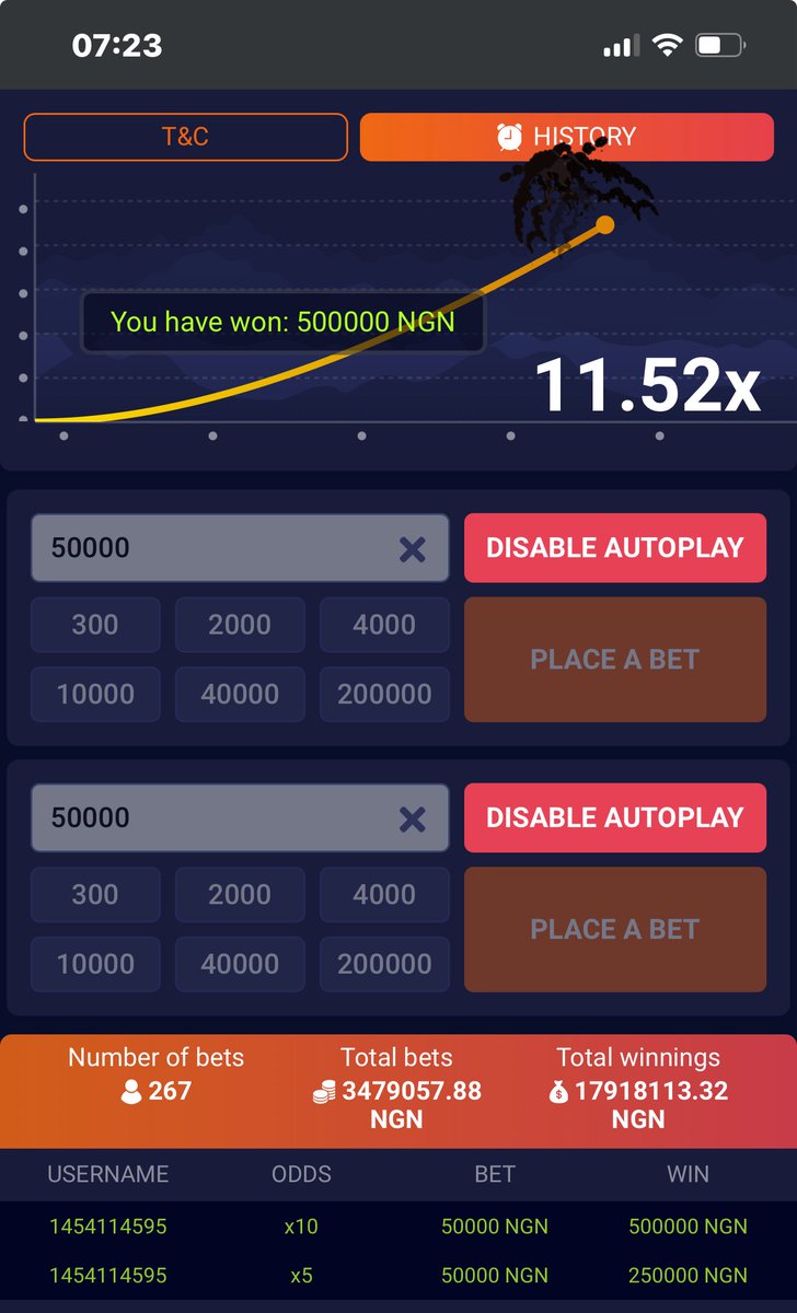 ObaDeleke's tweet image. Daily 2k secured🔥🔥🔥