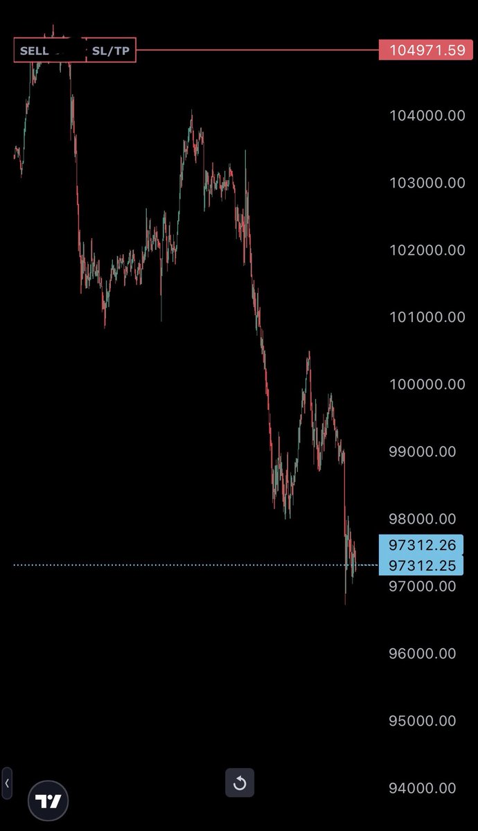 Mad Max Crypto™ tweet media