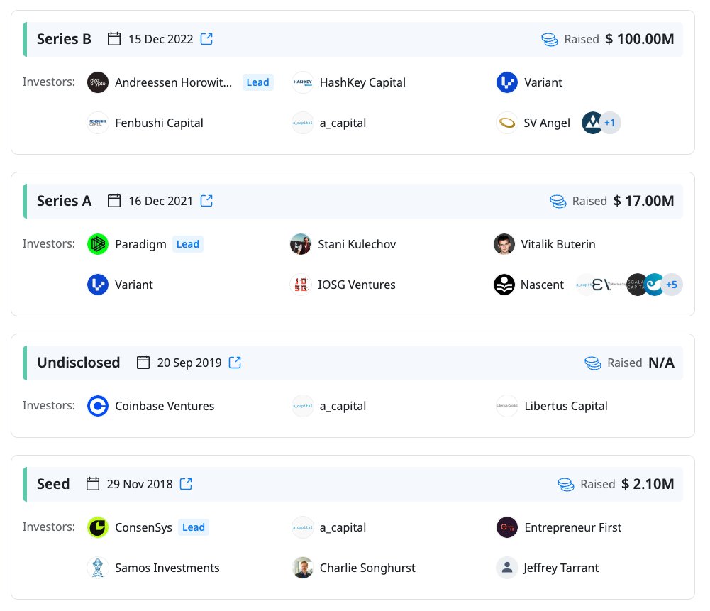 Hak Research tweet media