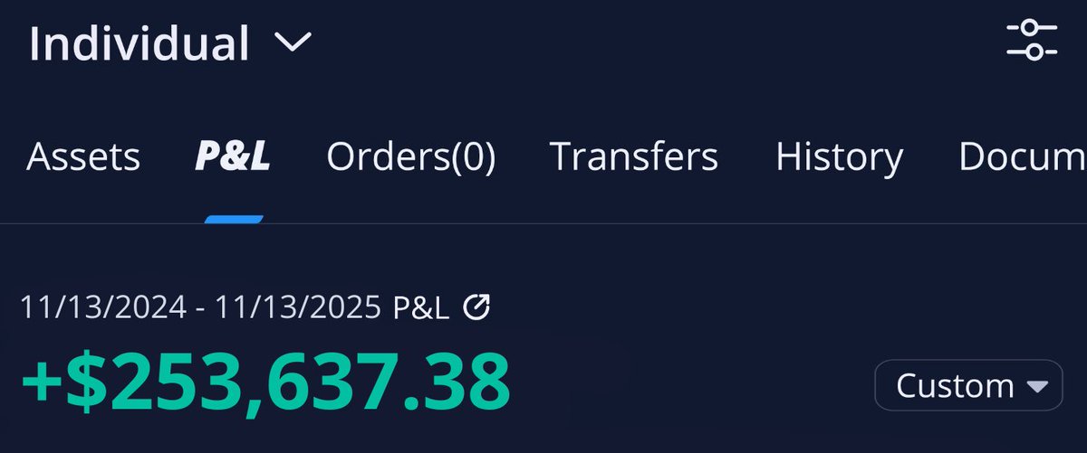 Clint | Options tweet media