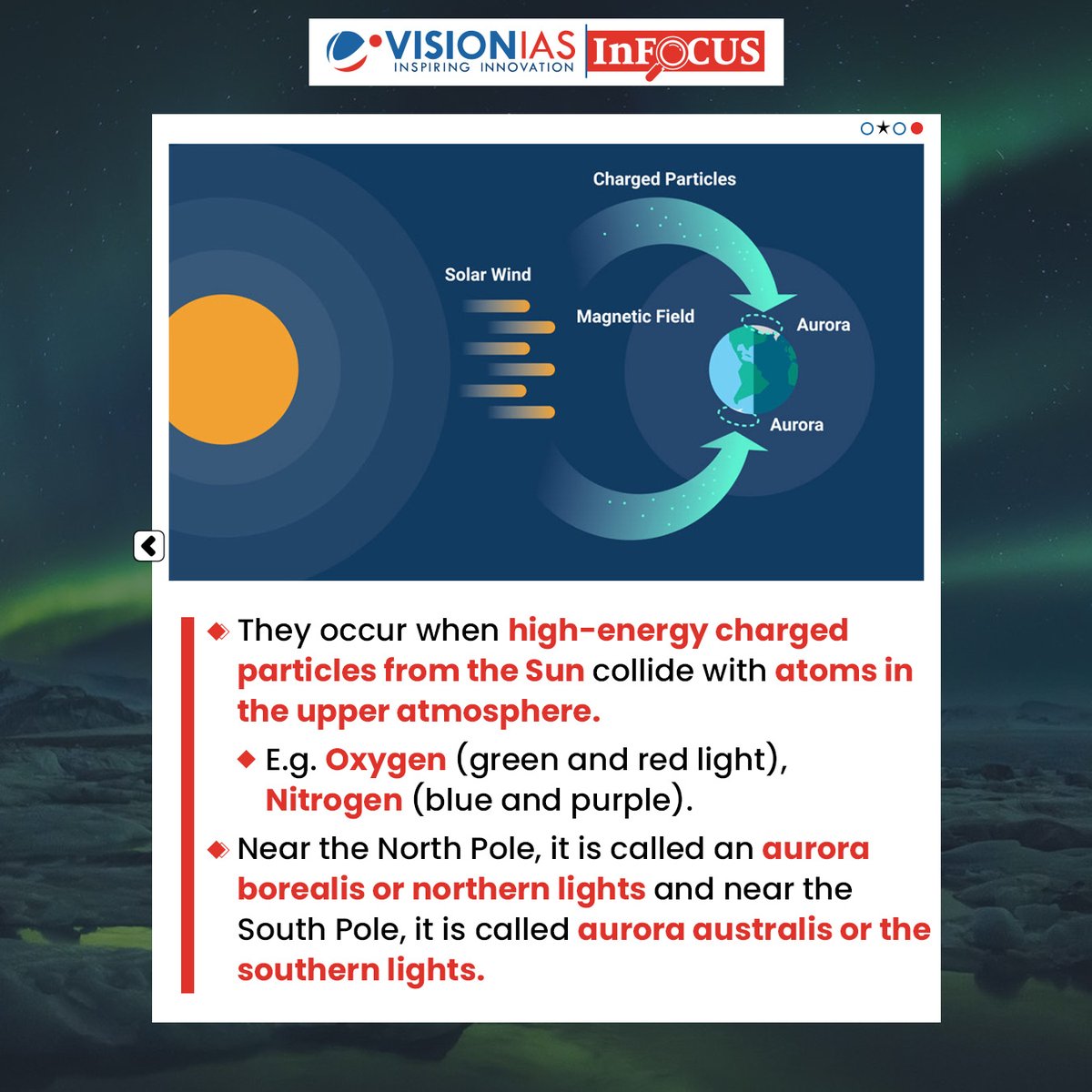 Vision_IAS's tweet image. Aurora | InFocus | Vision IAS

Auroras were witnessed in Northern America, Australia etc. due to a cannibal solar storm.

#VisionIAS #InFocus #UPSCPreparation #UPSC2025 #UPSC2026 #IASPreparation #CivilServices #UPSCCurrentAffair