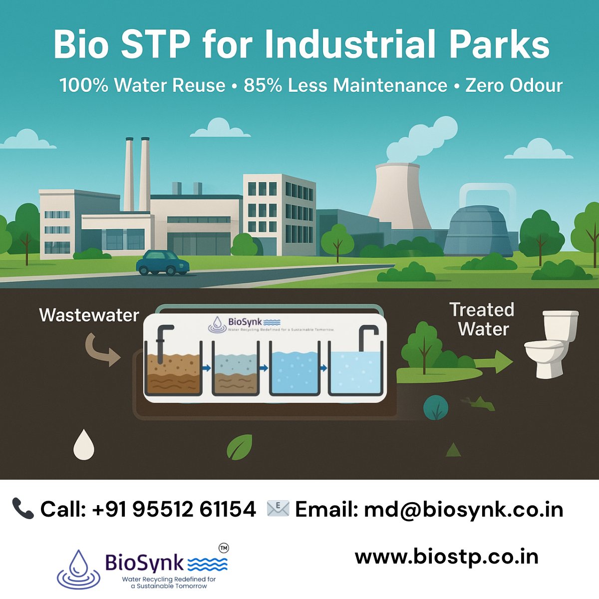 bio_synk's tweet image. Powering Sustainable Industrial Growth  One Drop at a Time

Industrial parks are the engines of economic progress  but they also produce large volumes of wastewater every day. 

👉biostp.co.in/industrial-par…

#IndustrialSustainability #BioSTP #WaterReuse #EcoIndustry #biosynk