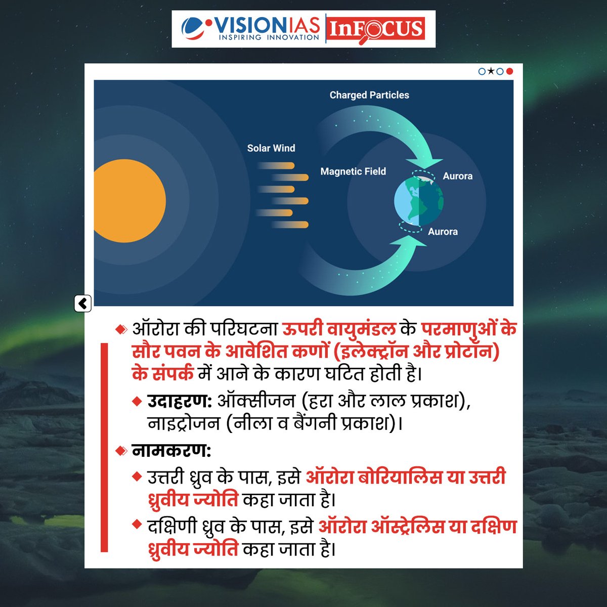 Vision_IASHindi's tweet image. ऑरोरा | InFocus | Vision IAS

उत्तरी अमेरिका, ऑस्ट्रेलिया और अन्य क्षेत्रों में हाल ही में कैनिबल सोलर स्टॉर्म (Cannibal Solar Storm) के कारण ऑरोरा देखे गए।
यह घटना सौर गतिविधि की तीव्रता और पृथ्वी के चुंबकीय क्षेत्र पर उसके प्रभाव को दर्शाती है। 🌌

#VisionIAS #InFocus