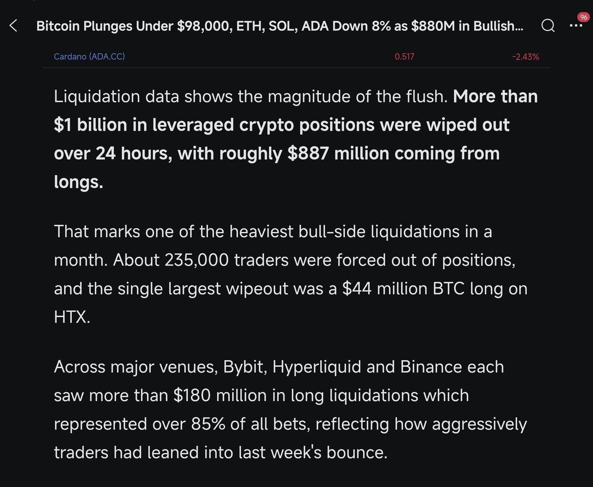 tjerealjoker's tweet photo. Bitcoin pecah🔥
1 billion GONE.
235 ribu trader mampos.

Ready to collect 😎 https://t.co/GzfvfvxVRU