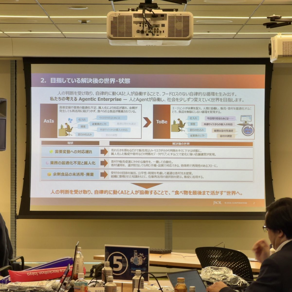 SalesforceDevJP's tweet image. #Agentforce Hackathon Tokyo、続いては JoySOLvers さんです！
エージェントが販売・在庫を分析して余剰を検知し、寄付先の受付状況を Web で確認。
公平なルールで最適な寄付先を選定・自動登録し、中規模ベーカリーなどの日常業務でのフードロス課題を AI で解決します！
#AHT2025