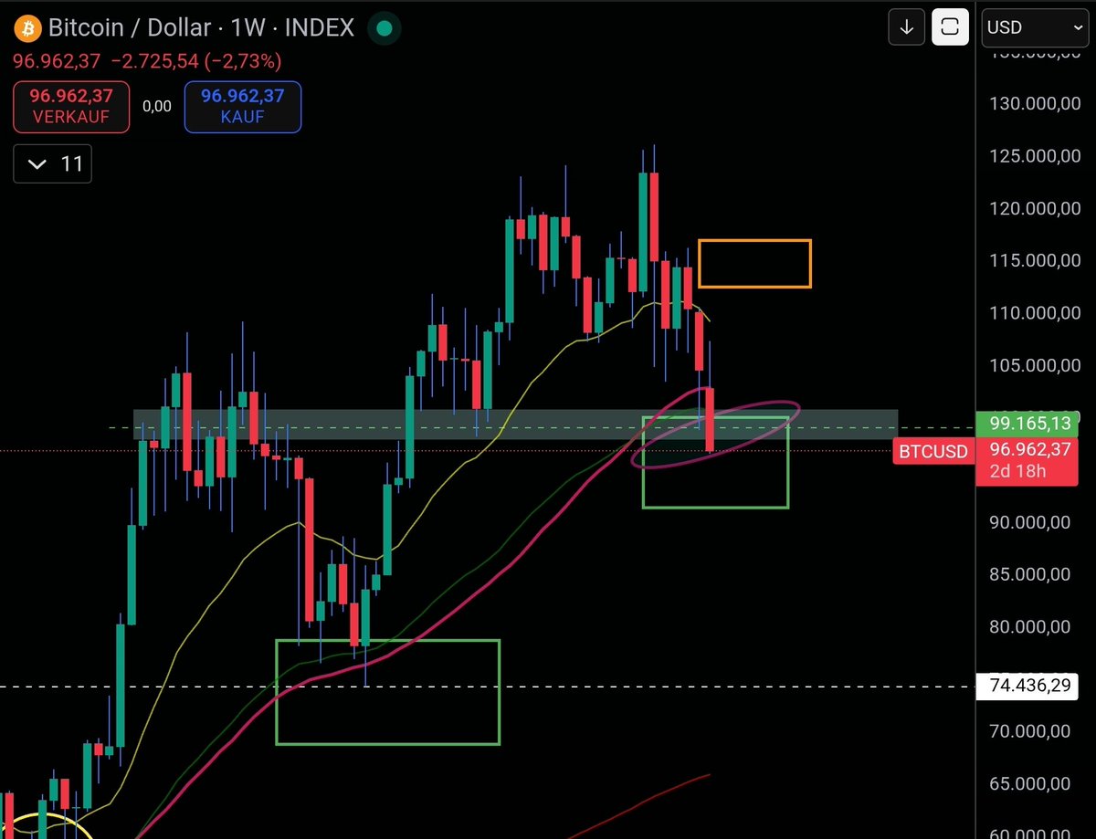 CryptoAvon2626❤️🔥 tweet media