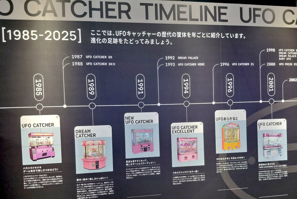 UFOMAN811👓 (@ufoman811) / Posts / X