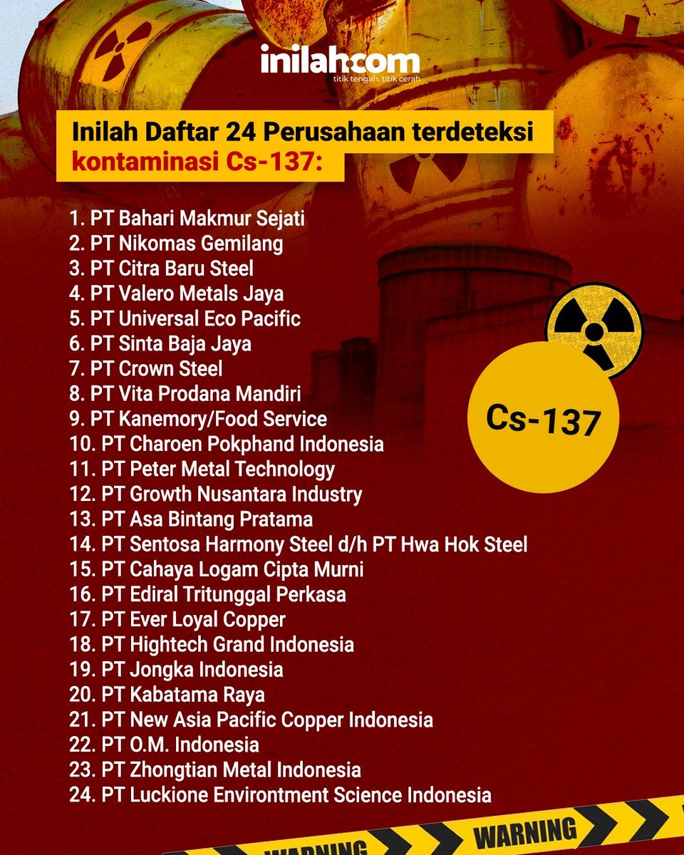 ARSIPAJA's tweet image. 