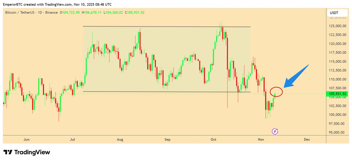 Emperor👑 tweet media