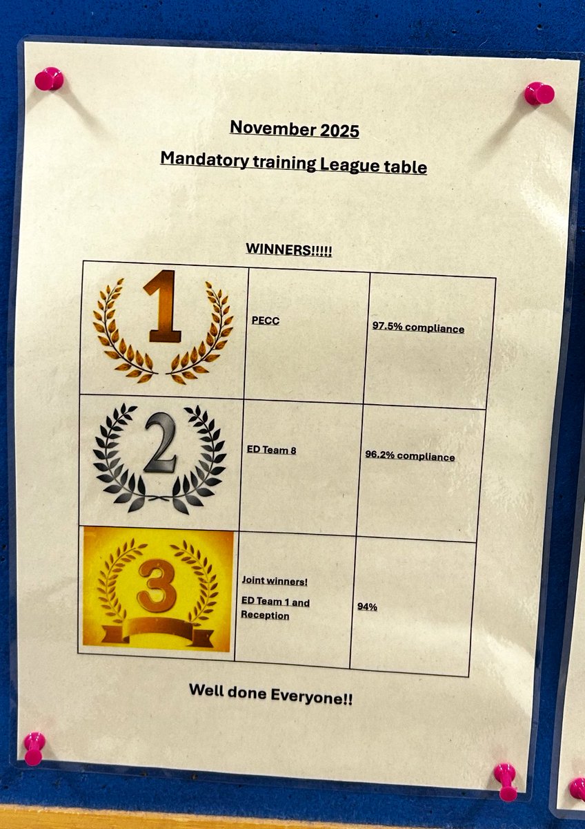 Gemma Burrows tweet media