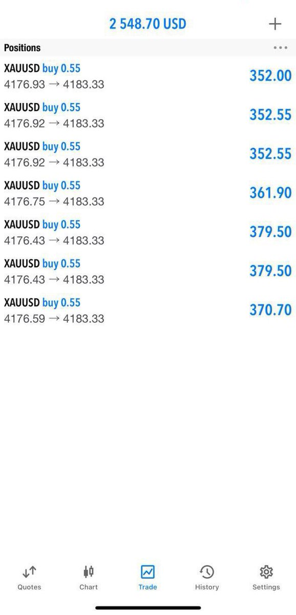 Trade_Fxp's tweet photo. First setup for public! Our buy trade is now running close to 70pips+

Make sure to manage your trades properly and accordingly to market conditions.

LINK TO TELEGRAM  👇👇

https://t.co/bRa4eyXSWJ 

#TradeFxP #ForexTrading #GoldInvestment #TradingSignals https://t.co/xieQUcJ1WY
