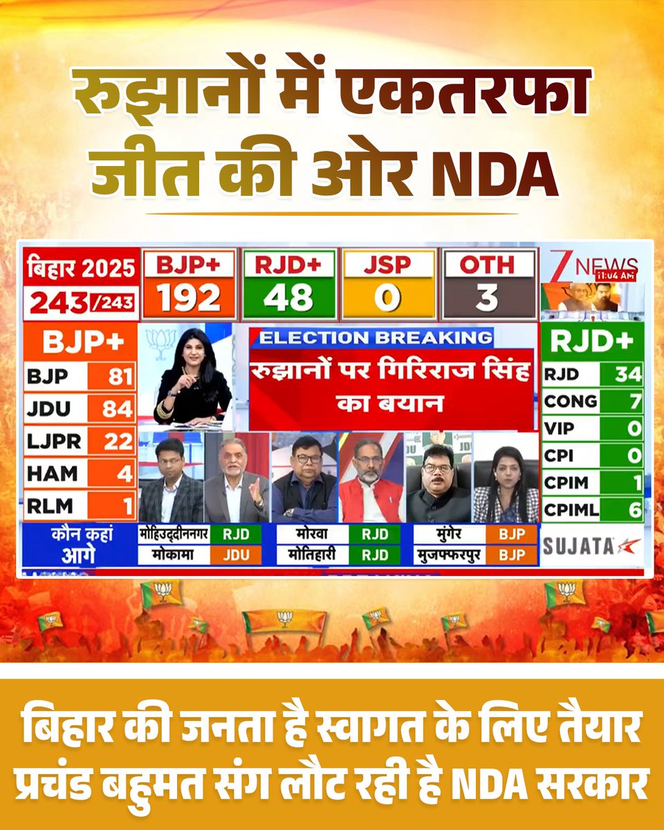 realmohitpandit's tweet image. नीतीश कुमार जी को एक बार फिर बिहार का मुख्यमंत्री बनने पर हार्दिक शुभकामनाएं! बिहार प्रगति के नए अध्याय में प्रवेश करे — यही शुभेच्छा। ”

बिहार विधानसभा चुनाव 

#BiharElection2025 #ElectionUpdates #BiharPolitics #Chori #ChildrensDay