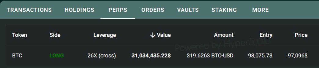 UPDATE 🚨 SOMEBODY JUST OPENED A $31M BITCOIN LONG POSITION! 🚀