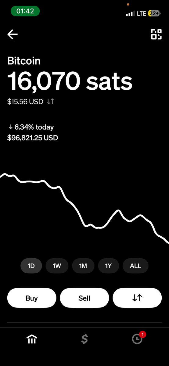 Geo24213459's tweet photo. @CashApp @jack why the price difference gotta be off by a whole $1000 https://t.co/QRsoLSAZVM