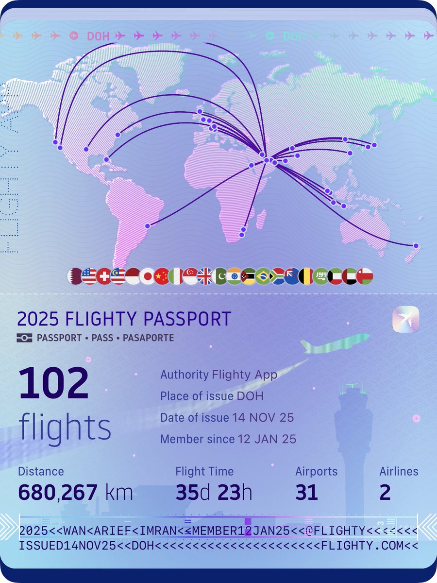 You encourage me to go places?

Here’s my 2025 <a href="/Flighty/">Flighty</a> passport of places I’ve been to this year.
