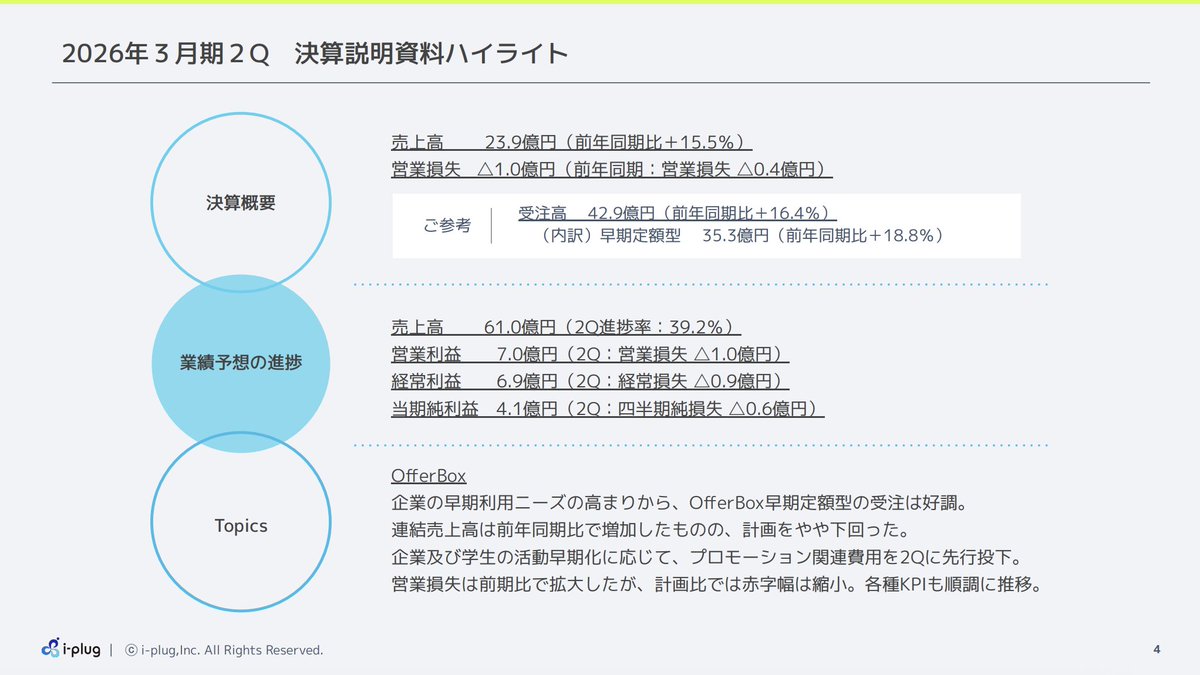 中野智哉 tweet media
