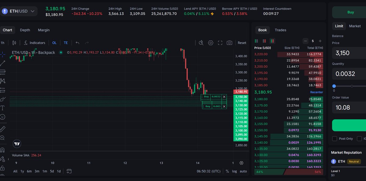 trader backpack 🎒 tweet media