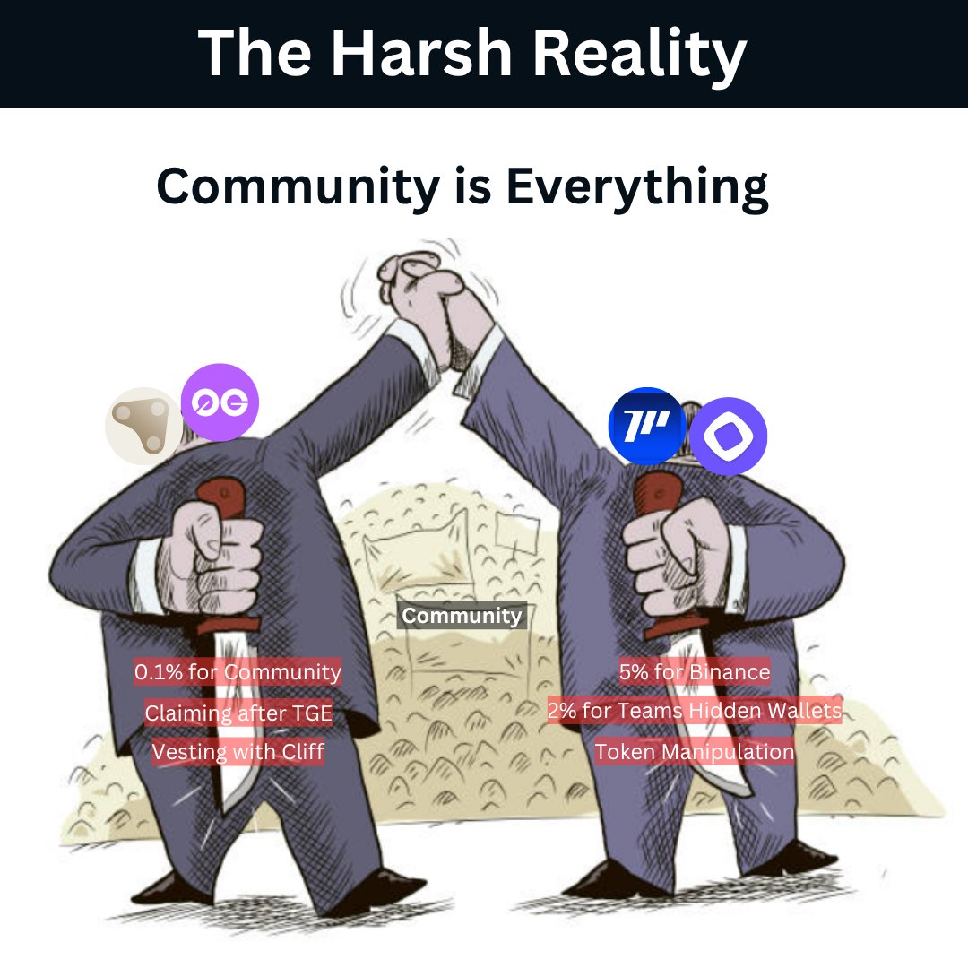 chowdhuryari's tweet image. Alert! 🚨🚨

Very Soon We Can See Fear &amp;amp; Greed Index to Zero by the grace of United Front (Whales, Exchanges &amp;amp; Mr. Freaky &amp;amp; Hypocrats Dear President @realDonaldTrump 's Manipulation).

The situation is too bad now all over. Projects are cheating with the communities (trends now -…