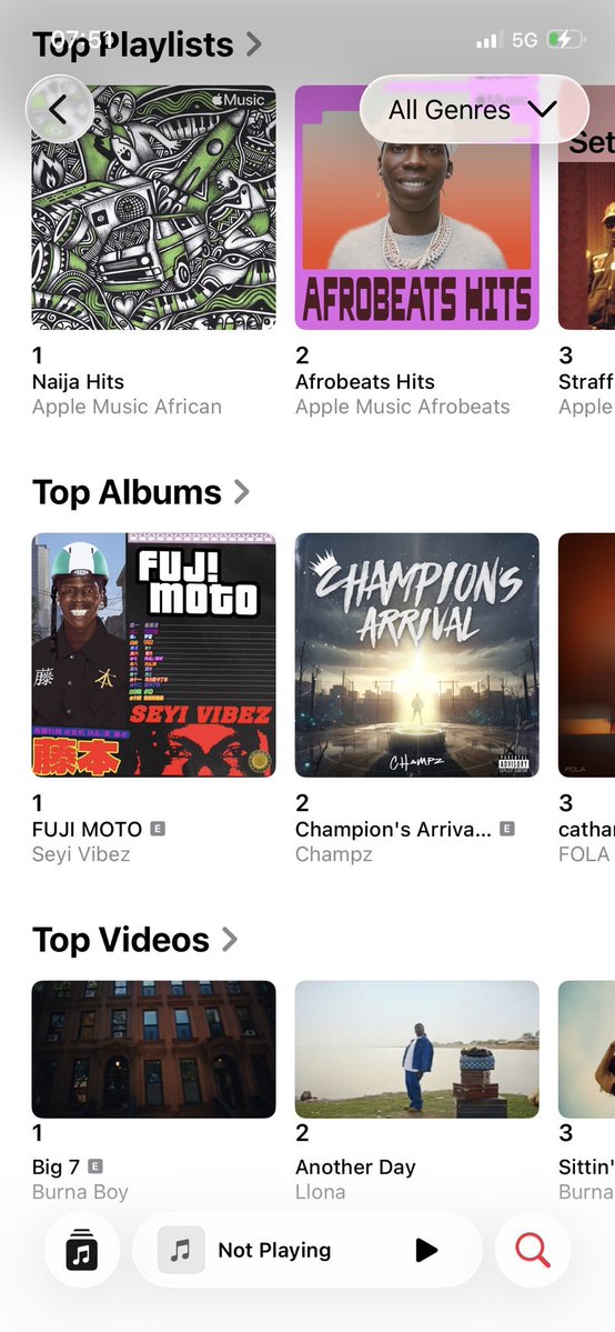 Oluwadamil71529's tweet image. Number 1 Don wake 🆙🐐 🦀