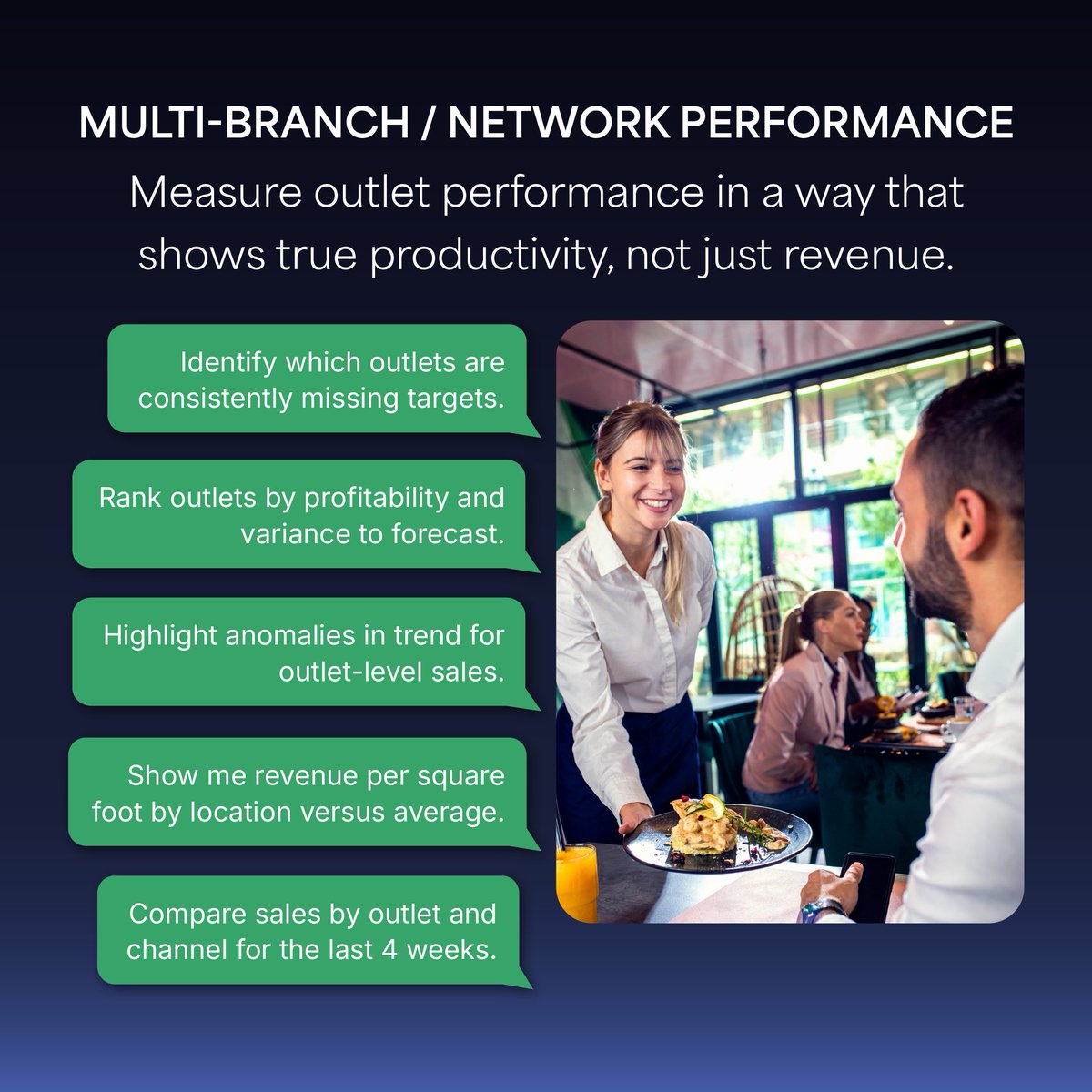 Sapaad Restaurant POS tweet media