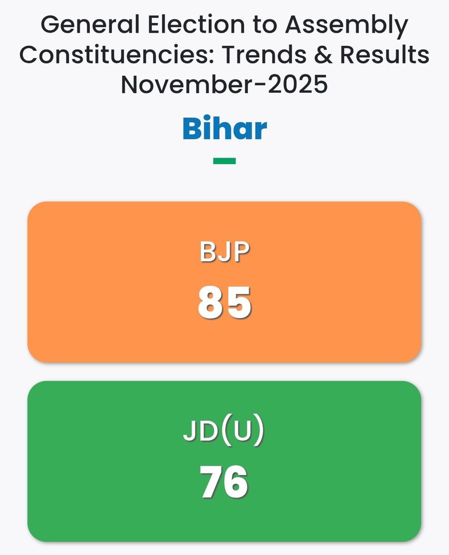 Tejas✨ tweet media