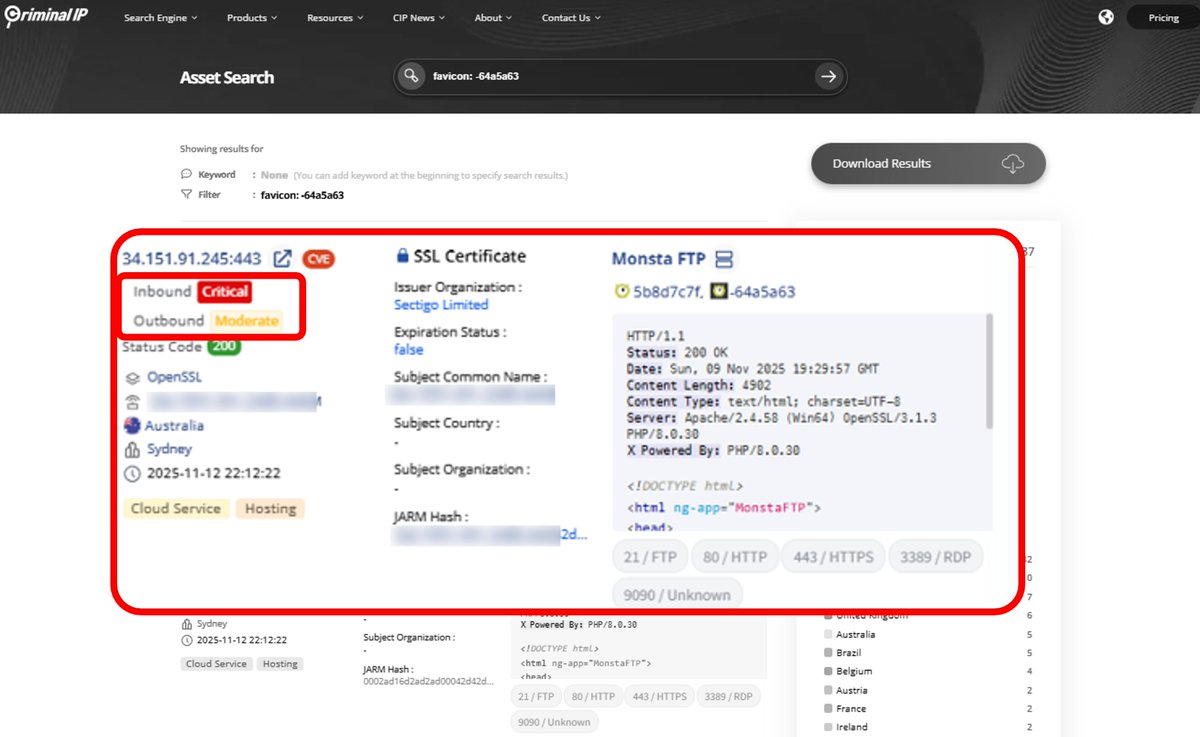 🔥 Warning CVE-2025-34299: Unauthenticated File Upload Vulnerability in Monsta FTP​

🌐️Exposed #Monsta FTP favicon in Criminal IP: ​
Query ➡️ favicon: -64a5a63​
criminalip.io/asset/search?q…​
​
Key risk of CVE-2025-34299​:
-Unauthorized Code Execution​
-Data Breaches​
-Increased