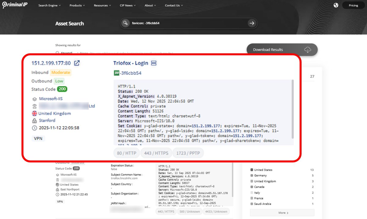 🚨 #CISA KEV vulnerability: Triofox Under Active Attack — CVE-2025-12480 N-Day Exploited in the Wild​

🔓 Exposed Triofox favicon in Criminal IP: ​
Query ➡️ favicon: -3f6cbb54​
criminalip.io/ko/asset/searc…​
​
🛑 Active Exploitation Timeline (per Mandiant)​
 • Patch released: July