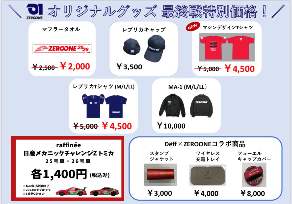 最終値下げ　リボーン　ファン感謝デー　来場記念証 最終値下げ リボーン ファン感謝デー 来場記念証 最終値下げ リボーン