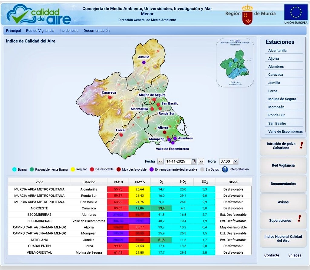 La Región de Murcia amanece irrespirable.

La gente simplista te dirá que es por calima (polvo sahariano) pero la realidad es que durante el año respiramos día tras día un aire de pésima calidad por factores como quemas, humo, chimeneas...

¡Y no se hace nada😷NADA para evitarlo!