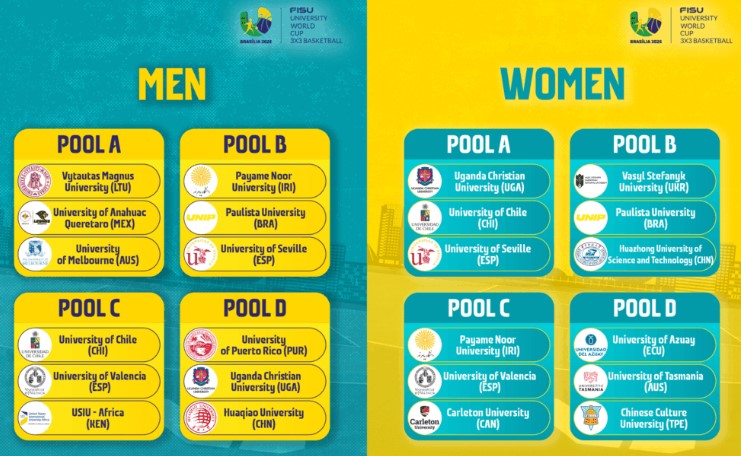 Shout out to @unimelb men and University of Tasmania women who are representing Oceania at the @fisu University World Cup 3x3 in Brasilia starting today!  You can watch the live stream here 👉 ow.ly/Se1B50XpN19  #WeAreOceania #universitysport #3x3basketball #playFISU3x3