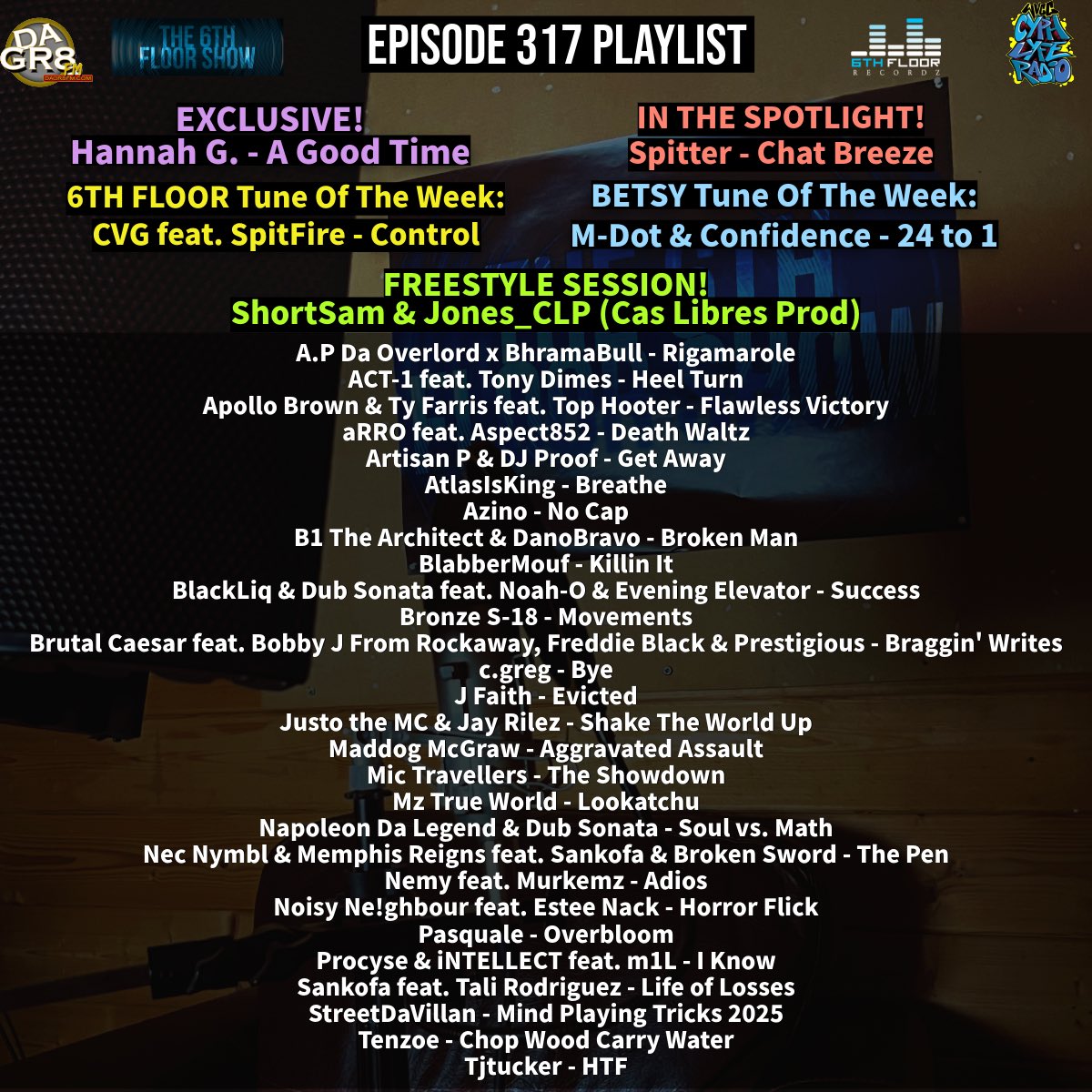 The 6th Floor Show tweet media
