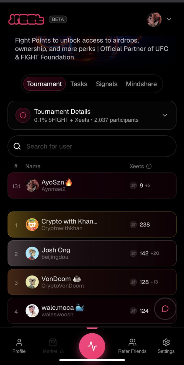 Ayomae2's tweet photo. GM CT 💫

Yesterday had me down bad ngl,  motivation low, vibes off, everything felt heavy.

But I woke up this morning…
checked my phone…
and saw myself on the leaderboard for @JoinFightID on @xeetdotai 

Just like that, the whole mood flipped.

Sometimes the breakthrough comes right after the moment you feel like giving up.

So here’s your reminder:
Keep posting. Keep creating. Keep showing up.
Quality always finds its way to the top even when you think no one’s watching.

Your moment can hit any morning. 
Don’t stop before it does.

Let’s cook today.