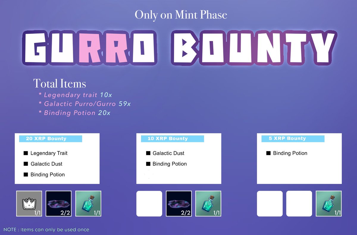 Purroxrp's tweet photo. 🚨GURRO WL Mint Is Live!
On @xrpcafe

Calling all Purro holders to claim your 1x Gurro Whitelist Mint

📒84× WL spot open

⏳WL Mint will ends in 2 Days

🎁GURRO BOUNTY
Collect the specified items and confirm via DM X/TG to claim the prize after minting ends 

• ITEMS NEEDED
- Legendary Traits (10 items)
- Galactic Dust Purro/Gurro (59 items)
- Binding Potion (20 items)

(Check the details on the pic below)

• Public Mint will be start soon when WL mint is complete!

Good luck!
Link ⬇️

#Gurro #Purro #XRPLedger #XRP #XRPCommunity #Whitelist