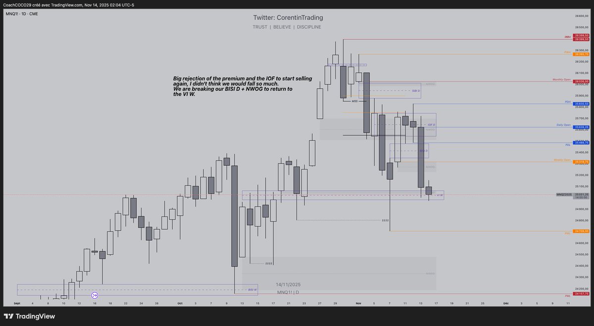 CorentinTrading tweet media