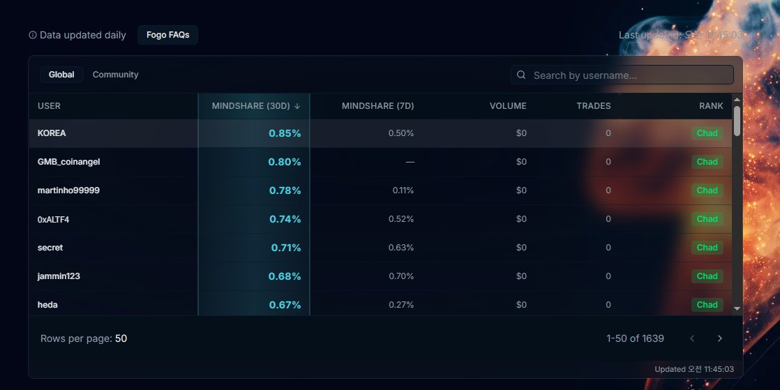 airdropkorea tweet media