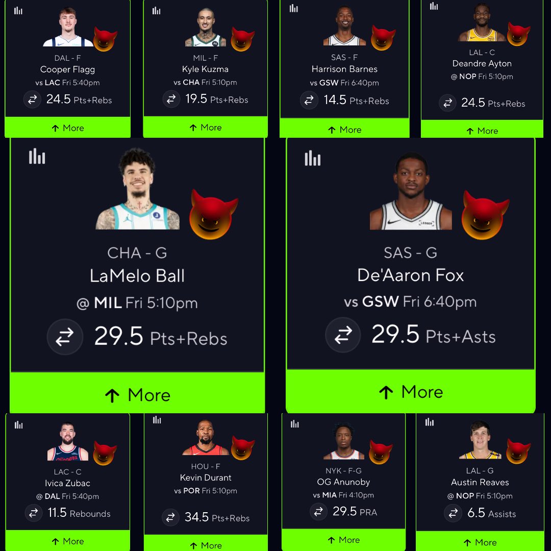 realROYLTY's tweet photo. 😈11/14 PRIZE PICKS #NBA DEMONS

⭐️LAMELO AND FOX ARE FAVORITES

❤️+🔁FOR A DEMON SLIP &amp; $50 GIVEAWAY WHEN WE CASH AT LEAST FIVE DEMONS OFF THE SHEET!💰

📊 @propsbotAI / TRY FOR FREE👇

USE CODE: KINGPIN50 FOR 50% OFF✅

https://t.co/Kmv0fXQW00 https://t.co/5BO50rKs85