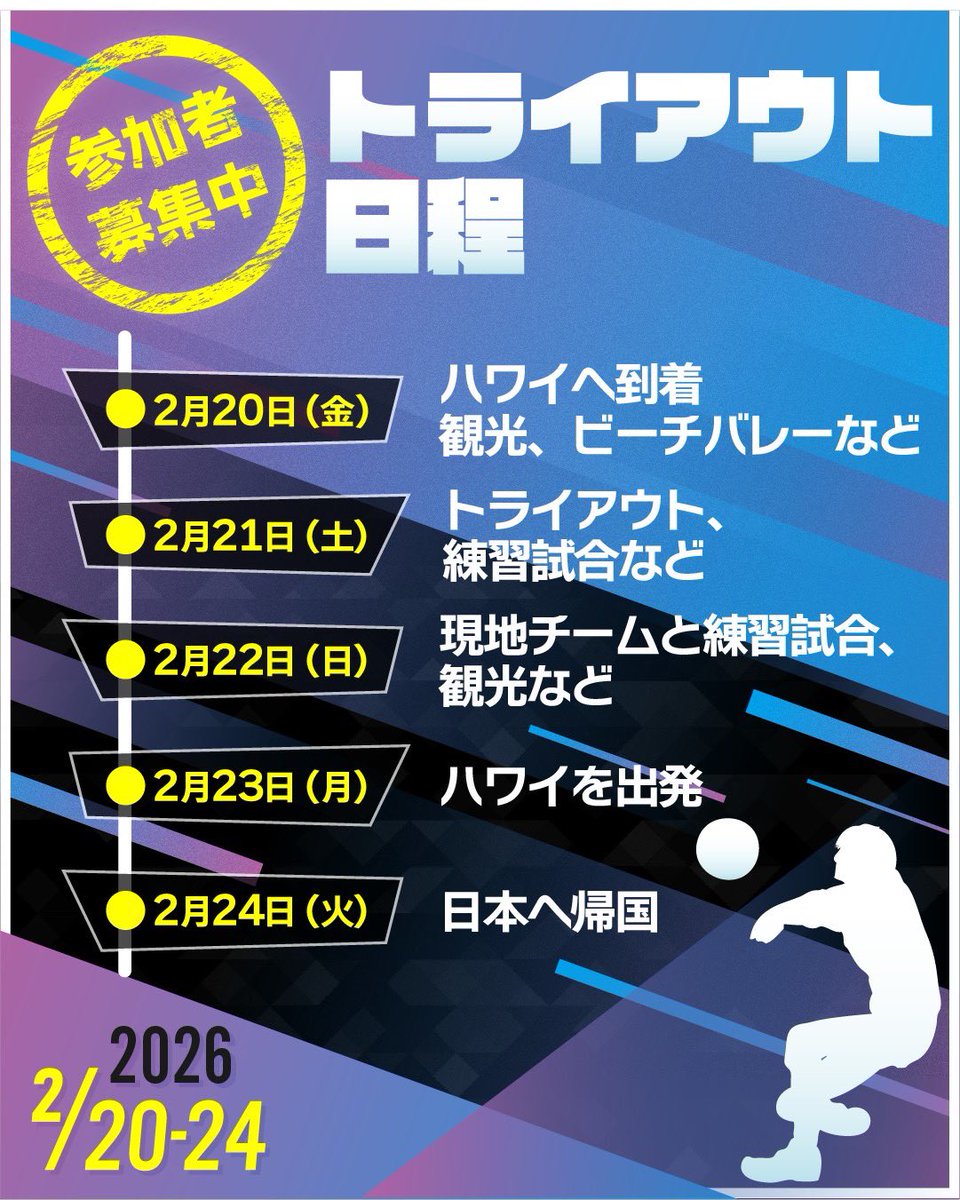 ogsvolley's tweet photo. 🌺トライアウト参加者募集🌺

返済不要の奨学金をもらいながら
実質無料でアメリカ大学へ
留学できるチャンス👌

日程📅2026/2/20（金）～2/24（火）
対象者👤2025/2月時点で
中学1年生～高校3年生の女子選手
募集人数👯‍♀️先着限定10名
募集一次締切✈️2025年12/12（金）
申込↓
https://t.co/vRoYlEuDcN https://t.co/kcmON1URIt