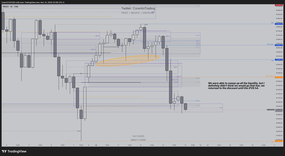 CorentinTrading tweet media