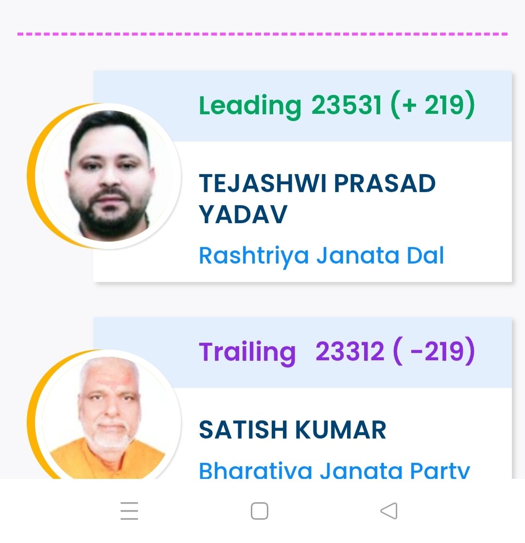 Hardika Yadav (@hardika_yadav) on Twitter photo 