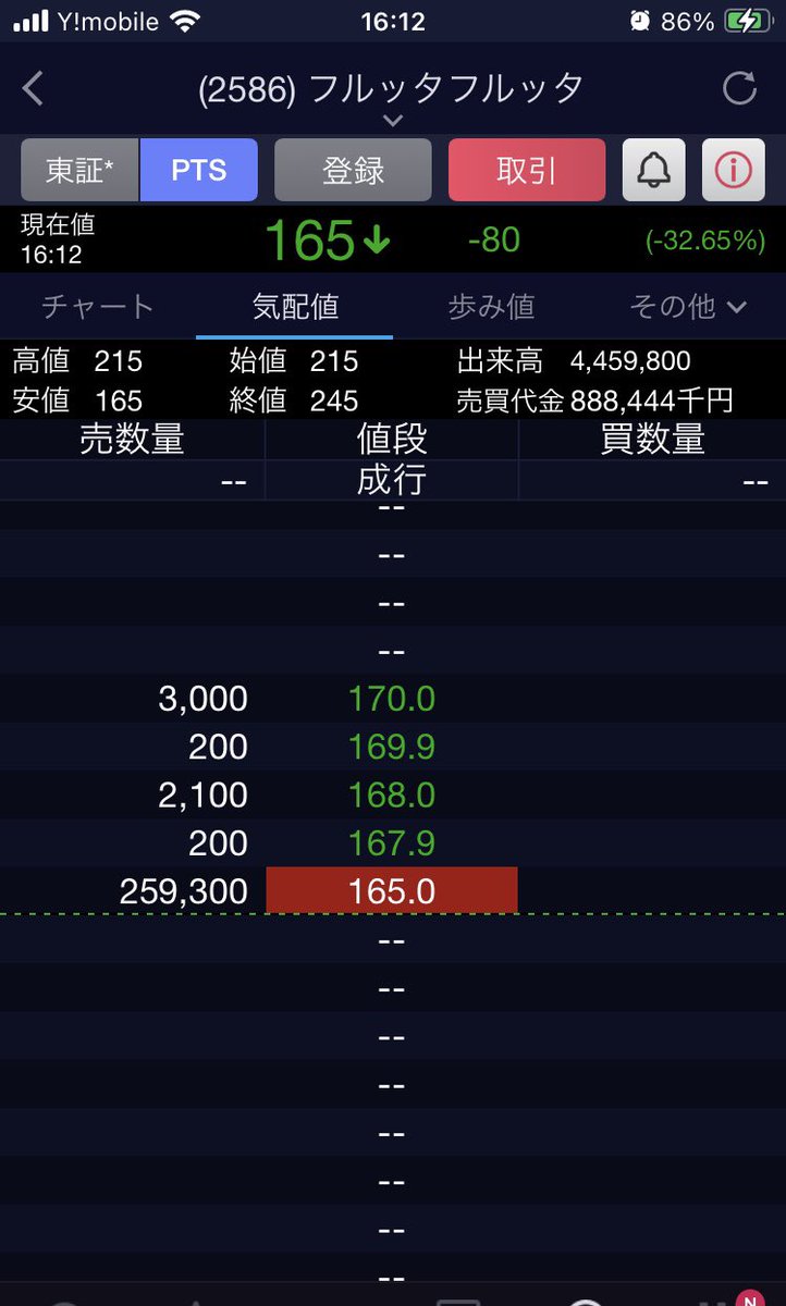 miseitadameyo (@xtestarossa) / Posts / X