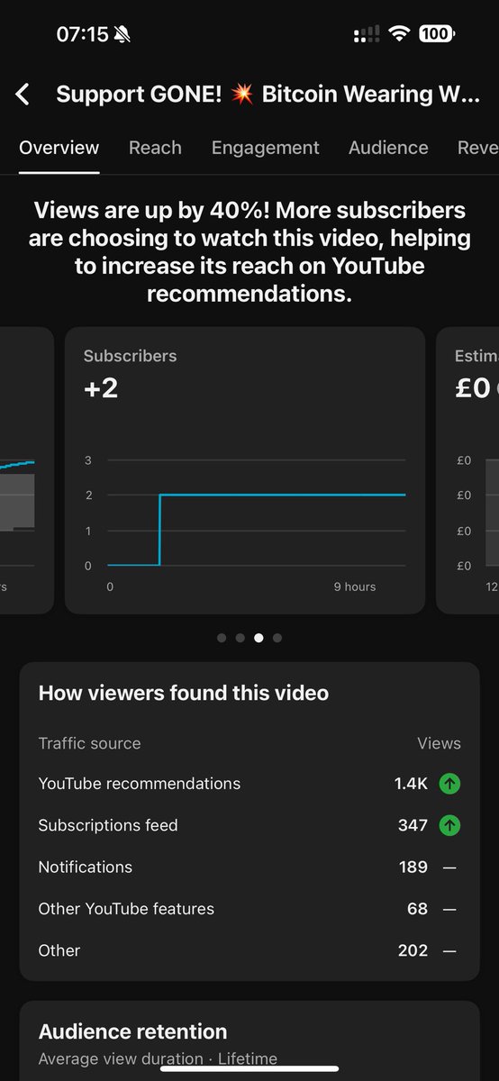 The Trading Parrot tweet media