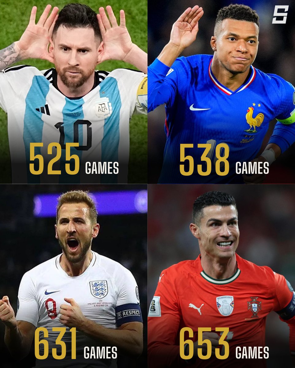iSportsAPI's tweet image. With the two goals against Ukraine, Kylian Mbappé has reached 400 career goals at 26👏

Games needed to achieve this👇🤔

#FIFAWorldCup #FIFAWCQ2026