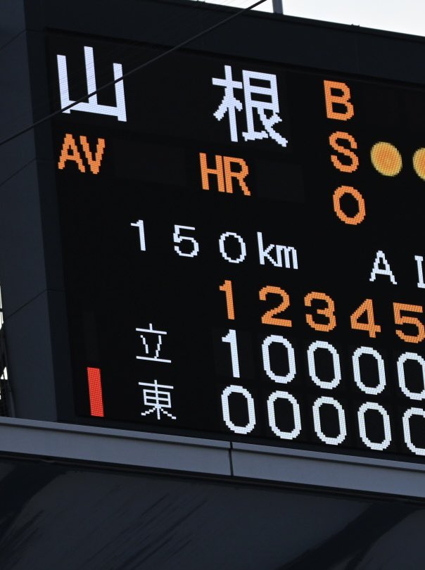 来年のドラフト候補立命館大の有馬は
東農大オホーツク戦の６回から登板して
ここまで打者９人パーフェクト全員三振

ストレートはMAX150㌔で
スライダー・２シームもキレ抜群

９者連続奪三振中ですがそのうち６個は３球三振
こんな圧倒的なピッチング他に見たことない…