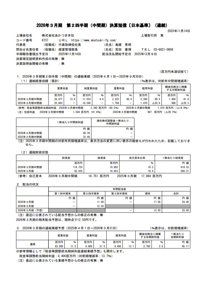 あかつき本社（8737）が中間決算を発表！経常利益60%超の急伸も、今後